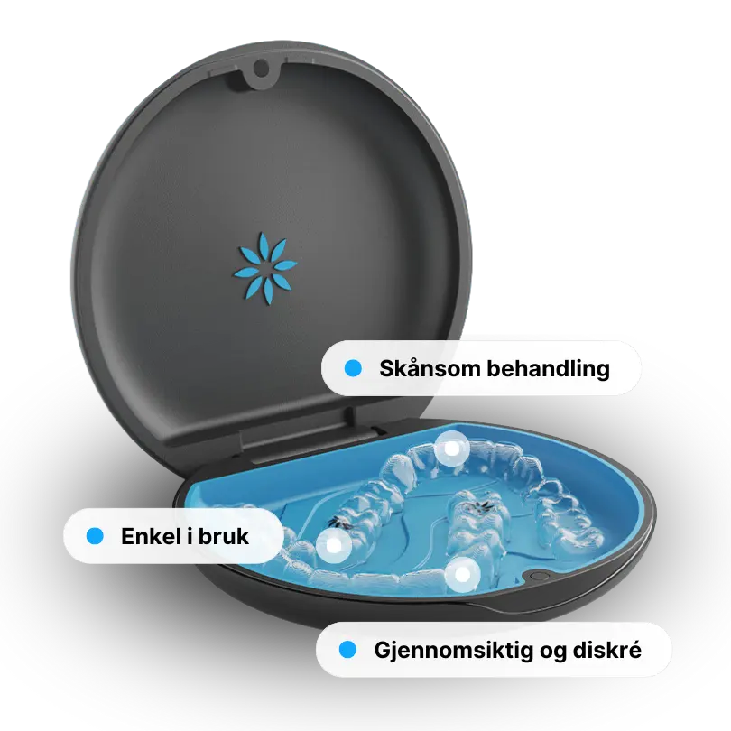 Usynlig tannregulering